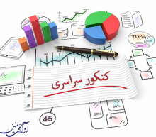 کنکور سراسری 